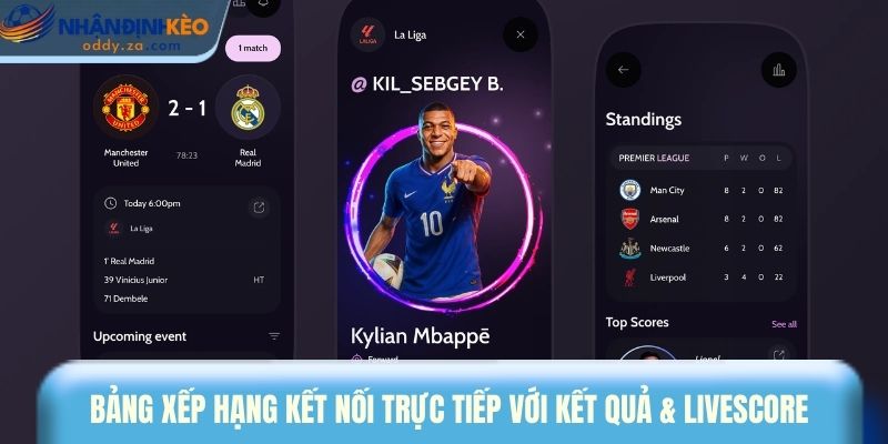 Bảng Xếp Hạng Bóng Đá 2026: Cập Nhật Kết Quả, BXH Mới Nhất 3 Bảng xếp hạng kết nối trực tiếp với kết quả & Livescore