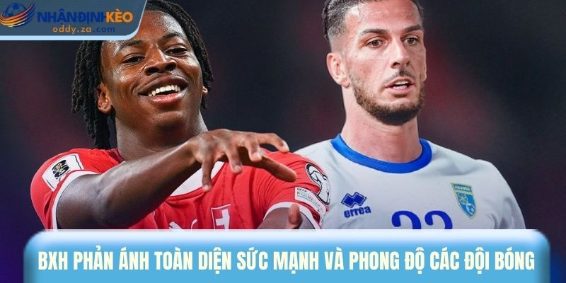 Bảng Xếp Hạng Bóng Đá 2026: Cập Nhật Kết Quả, BXH Mới Nhất 1 BXH phản ánh toàn diện sức mạnh và phong độ các đội bóng