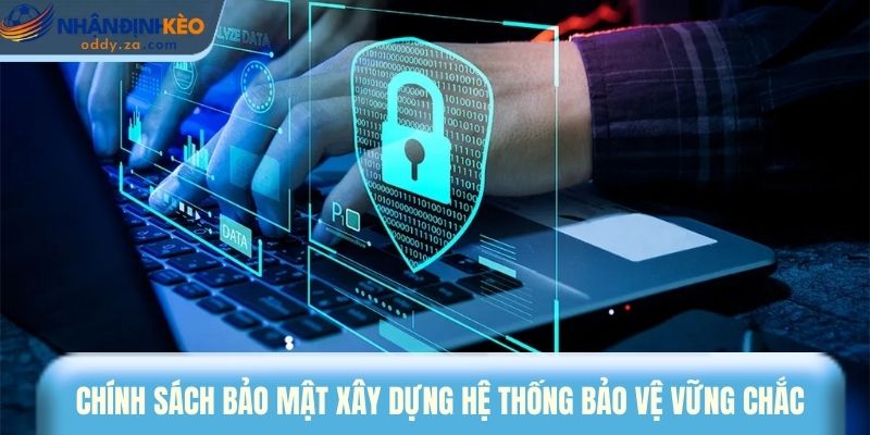 Chính Sách Bảo Mật: Bảo vệ Quyền Riêng Tư Tại Nhận Định Kèo Oddy 3 Chính sách bảo mật xây dựng hệ thống bảo mật vững chắc