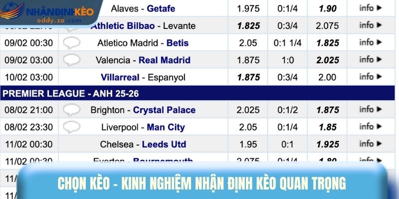 Bí Quyết Nhận Định Kèo: Phân Tích Trận Đấu Chuẩn Như Chuyên Gia 3 Chọn kèo - kinh nghiệm nhận định kèo quan trọng