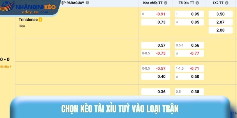 Kinh Nghiệm Bắt Kèo Tài Xỉu: Cách Soi Tỷ Lệ O/U Chuẩn Xác 2 Chọn kèo tài xỉu tuỳ vào loại trận