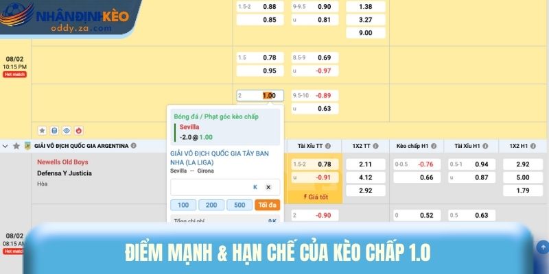 Kèo Chấp 1.0 (1 Hòa) Là Gì? Cách Soi Kèo Chuẩn Cho Newbie 3 Điểm mạnh & hạn chế của kèo chấp 1.0