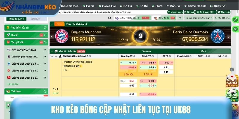 UK88 Có Uy Tín Không? Đánh Giá Nhà Cái UK88 Mới Nhất 2026 2 Kho kèo bóng cập nhật liên tục tại UK88