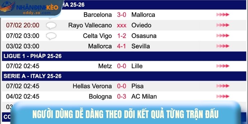 Lịch Thi Đấu Bóng Đá 3 Người dùng dễ dàng theo dõi kết quả từng trận đấu