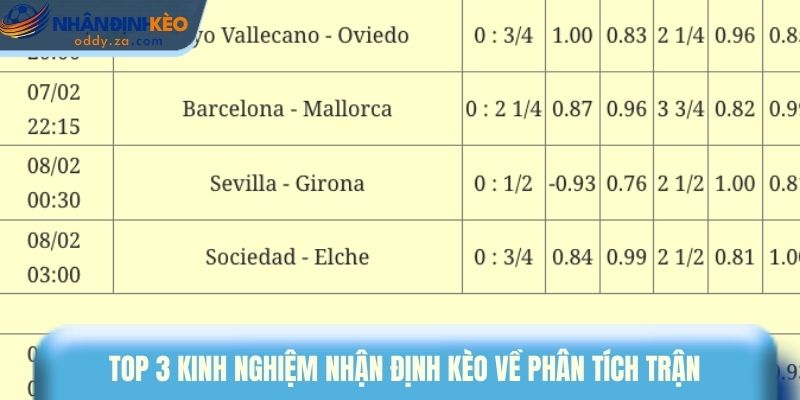 Bí Quyết Nhận Định Kèo: Phân Tích Trận Đấu Chuẩn Như Chuyên Gia 1 Top 3 kinh nghiệm nhận định kèo về phân tích trận